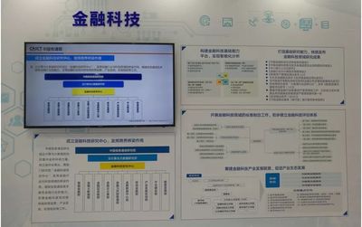 中國信通院金融科技業務亮相2018通信展，以信息技術咨詢服務創新布局推動金融業轉型